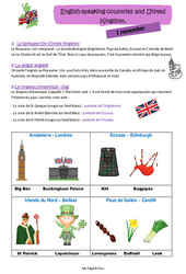 English - speaking countries and United Kingdom - Cours, Leçon d'anglais  - Séquence 10 - My English Pass : 5ème, 6ème Harmos - PDF gratuit à imprimer