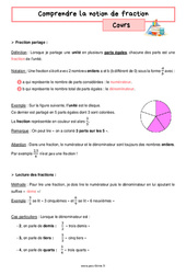 Comprendre la notion de fraction - Cours de  : 8ème Harmos - PDF à imprimer