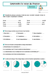 Comprendre la notion de fraction - Exercices de  : 8ème Harmos - PDF à imprimer