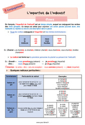 L'imparfait de l'indicatif - Cours de  : 8ème Harmos - PDF à imprimer