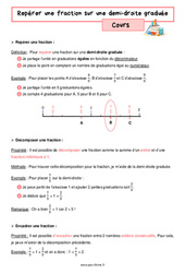 Repérer une fraction sur une droite graduée - Cours de  : 8ème Harmos - PDF à imprimer