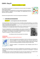 Monde microbien et santé - Cours : 11ème Harmos - PDF à imprimer