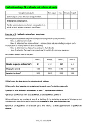 Monde microbien et santé - Examen Evaluation avec les corrigés : 11ème Harmos - PDF à imprimer