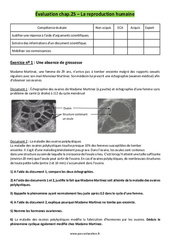 La reproduction humaine - Examen Evaluation avec les corrigés : 9eme Harmos - PDF à imprimer