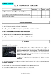 L’évolution de la biodiversité - Exercices corrigés : 11ème Harmos - PDF à imprimer