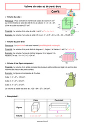 Volume du cube et du pavé droit - Cours de géométrie pour la  : 8ème Harmos - PDF à imprimer