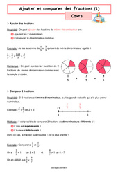 Ajouter et comparer des fractions (1) - Cours de  : 8ème Harmos - PDF à imprimer