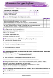 Les types de phrase - Examen Evaluation avec la correction : 9eme Harmos - PDF à imprimer