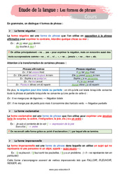 Les formes de phrase - Séquence complète : 9eme Harmos - PDF à imprimer