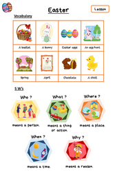 Easter (Stage) - Cours, Leçon d'anglais  - My English Pass : 3eme, 4ème Harmos - PDF gratuit à imprimer