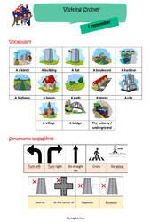 Visiting Sydney - Cours d'anglais  - Séquence 11 - My English Pass : 7ème, 8ème Harmos - PDF à imprimer