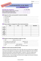 Le plus - que - parfait et ses valeurs - Examen Evaluation de conjugaison pour la  : 8ème Harmos - PDF à imprimer