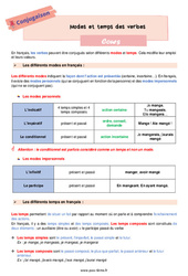 Modes et temps des verbes - Cours de conjugaison pour la  : 8ème Harmos - PDF à imprimer