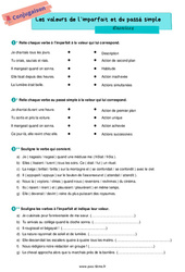 Les valeurs de l'imparfait et du passé simple - Exercices de conjugaison pour la  : 8ème Harmos - PDF à imprimer