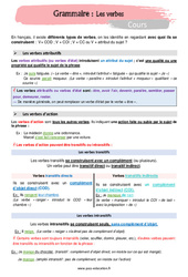 Les verbes attributifs et d'action - Cours : 9eme Harmos - PDF à imprimer