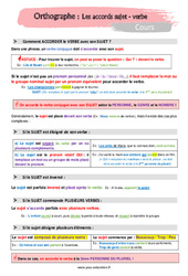 Les accords sujet - verbe - Séquence complète : 9eme Harmos - PDF à imprimer