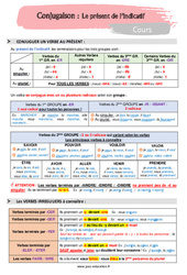 Le présent de l'indicatif - Cours : 9eme Harmos - PDF à imprimer