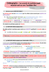 Les accords du participe passé employé seul ou avec l’auxiliaire être - Séquence complète : 9eme Harmos - PDF à imprimer