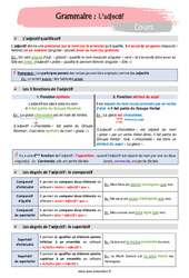 L’adjectif - Cours : 9eme Harmos - PDF à imprimer
