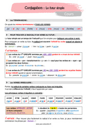 Le futur simple - Cours : 9eme Harmos - PDF à imprimer