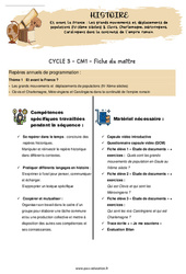Séquence - Fiche de préparation De Clovis à Charlemagne - Fiches Les grands mouvements de population et les premiers rois  - Vidéo + Séquence complète (#4) : 6ème Harmos - Cycle 3 - PDF à imprimer