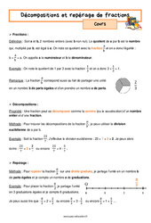 Décomposition et repérage de fractions - Séquence complète : 9eme Harmos - PDF à imprimer