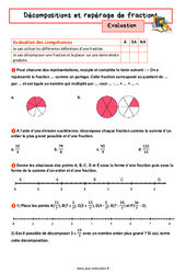 Décomposition et repérage de fractions - Examen Evaluation avec la correction : 9eme Harmos - PDF à imprimer