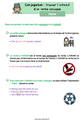 Trouver l’infinitif d’un verbe conjugué - Cours, Leçon de conjugaison : 4ème Harmos - PDF gratuit à imprimer