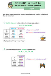 Pouvoir, vouloir, prendre au présent - Cours, Leçon de conjugaison : 4ème Harmos - PDF gratuit à imprimer