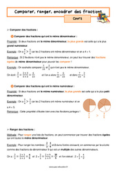 Comparer, ranger, encadrer des fractions - Cours : 9eme Harmos - PDF à imprimer