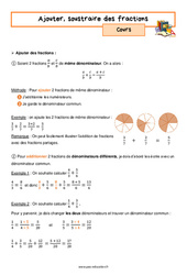 Ajouter, soustraire des fractions - Séquence complète : 9eme Harmos - PDF à imprimer