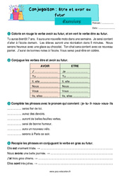 Être et avoir au futur - Exercices de conjugaison : 4ème Harmos - PDF à imprimer