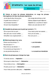 Les types de phrase - Exercices de grammaire : 4ème Harmos - PDF à imprimer