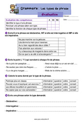 Les types de phrase - Évaluation de grammaire : 4ème Harmos - PDF à imprimer