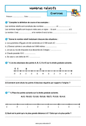 Les nombres relatifs - Exercices avec les corrigés : 9eme Harmos - PDF à imprimer