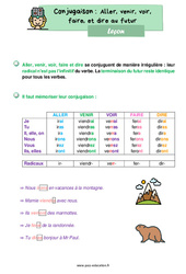 Aller, venir, voir, faire, et dire au futur - Cours, Leçon de conjugaison : 4ème Harmos - PDF gratuit à imprimer