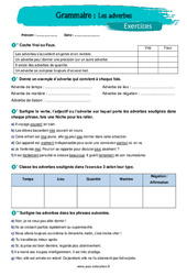 Les adverbes - Exercices avec les corrigés : 9eme Harmos - PDF à imprimer