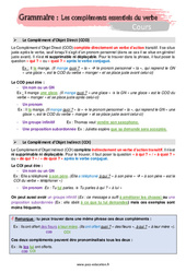 Les compléments essentiels du verbe - Cours : 9eme Harmos - PDF à imprimer