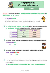 L’accord sujet - verbe - Cours, Leçon d'orthographe : 4ème Harmos - PDF gratuit à imprimer