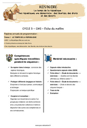 Des républiques, une démocratie - Fiches des libertés, des droits et des devoirs (Le temps de la république)  - Vidéo + Séquence complète (#3) : 7ème Harmos - Cycle 3 - PDF à imprimer