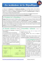 Institutions de la République - EMC : 6ème, 7ème Harmos - PDF à imprimer