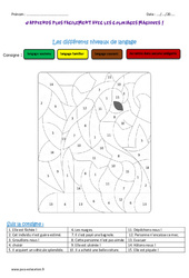 Différents niveaux de langage - Coloriage magique : 7ème Harmos - PDF à imprimer