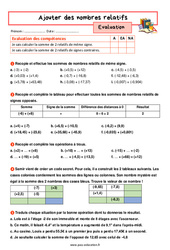 Ajouter des nombres relatifs - Examen Evaluation avec la correction : 9eme Harmos - PDF à imprimer