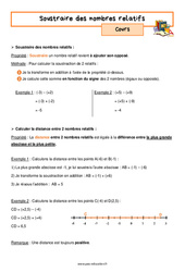 Soustraire des nombres relatifs - Séquence complète : 9eme Harmos - PDF à imprimer