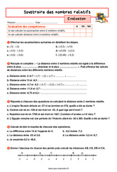 Soustraire des nombres relatifs - Examen Evaluation avec la correction : 9eme Harmos - PDF à imprimer