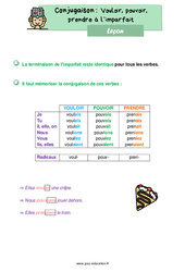 Vouloir, pouvoir, prendre à l'imparfait - Cours, Leçon de conjugaison : 4ème Harmos - PDF gratuit à imprimer