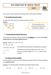 Suite d'opérations de nombres relatifs - Cours : 9eme Harmos - PDF à imprimer