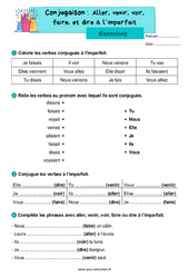 Aller, venir, voir, faire, et dire à l’imparfait - Exercices de conjugaison : 4ème Harmos - PDF à imprimer