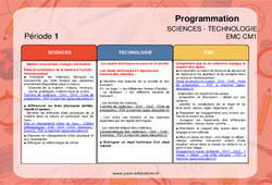 Sciences et Technologie et EMC - Progression - programmation 2023 : 6ème Harmos - PDF à imprimer