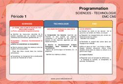 Sciences et Technologie et EMC - Progression - programmation 2023 : 7ème Harmos - PDF à imprimer